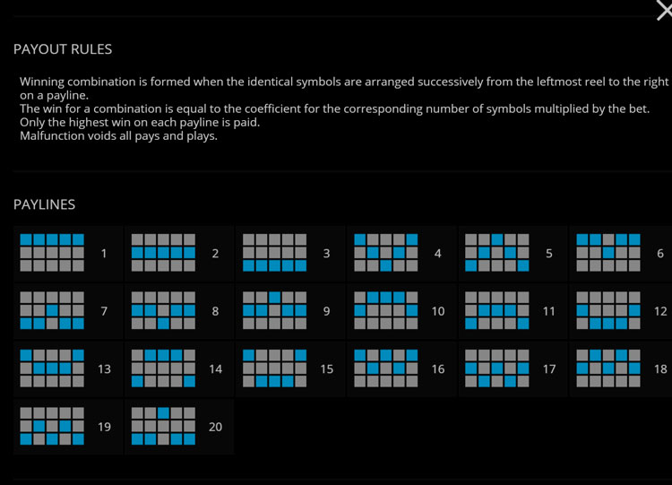 Линии выплат