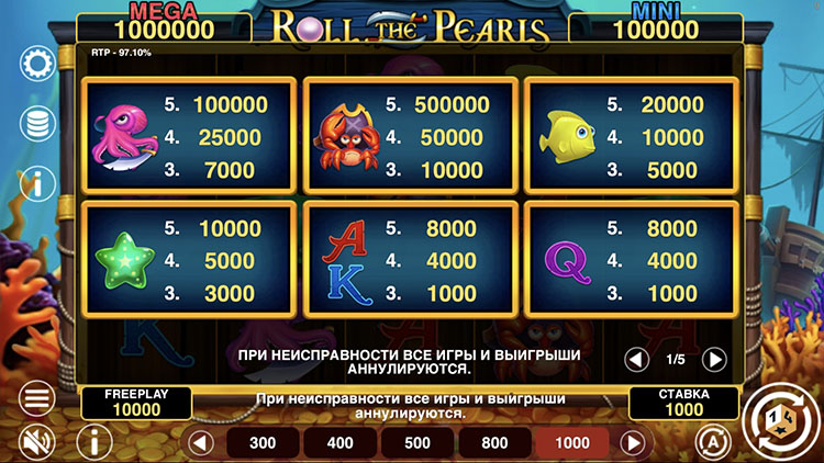 Стандартные символы