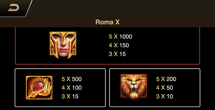 Таблица выплат