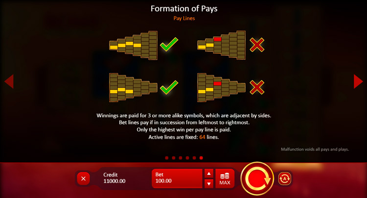 Линии ставок