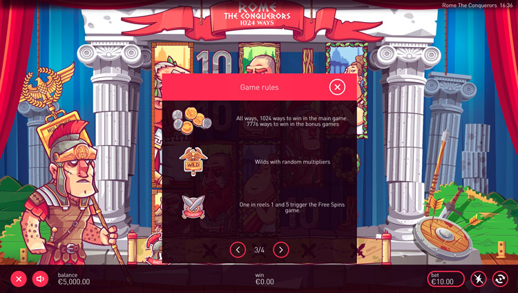 Игровые символы слота