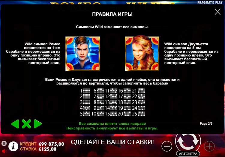 Значения символов