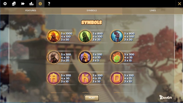 Значения символа