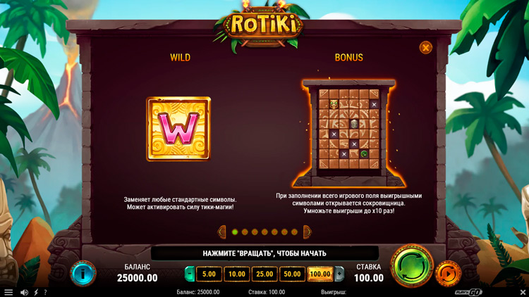 Игровые символы слота