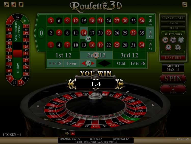 Выигрышная ставка