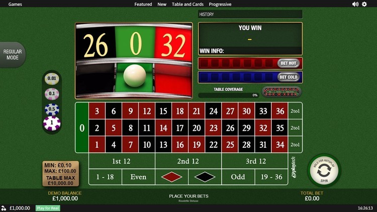 Игровое поле рулетки