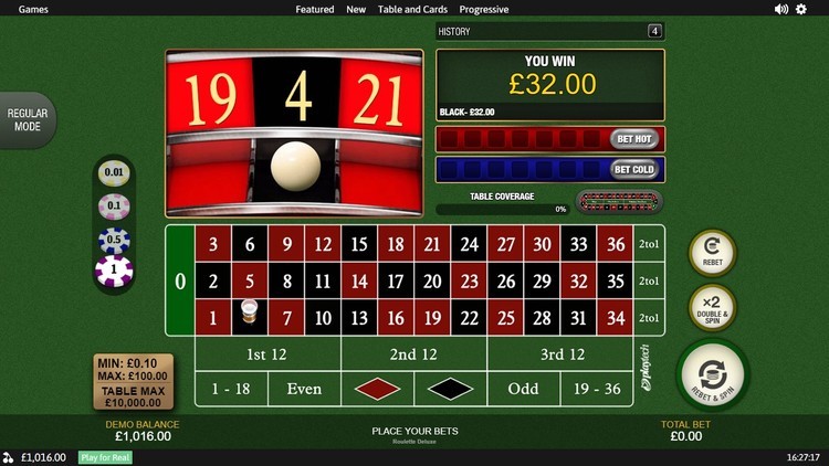 Выигрышная ставка