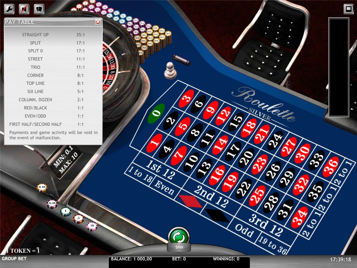 Значения в таблице выплат