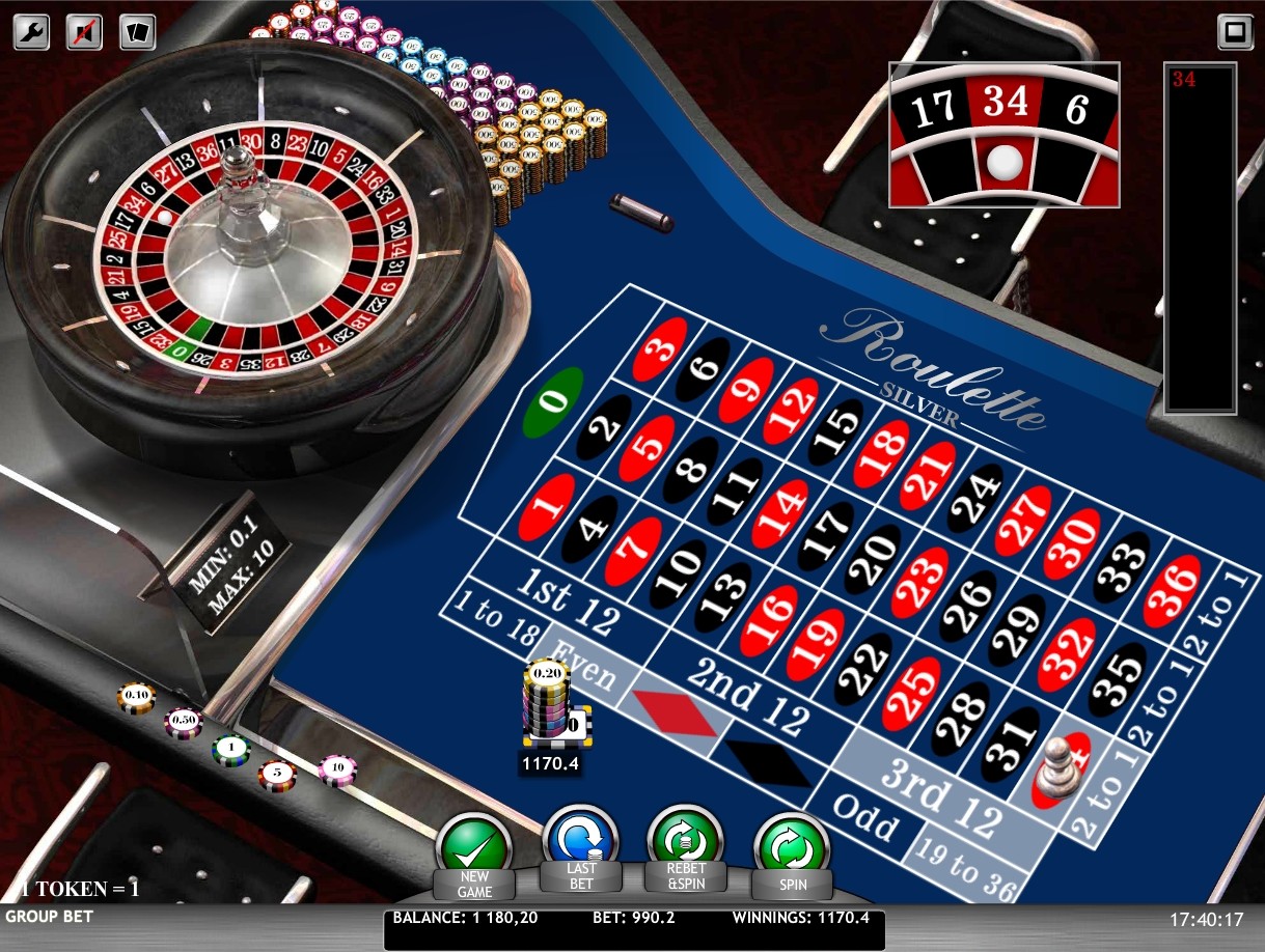 Выигрышная ставка