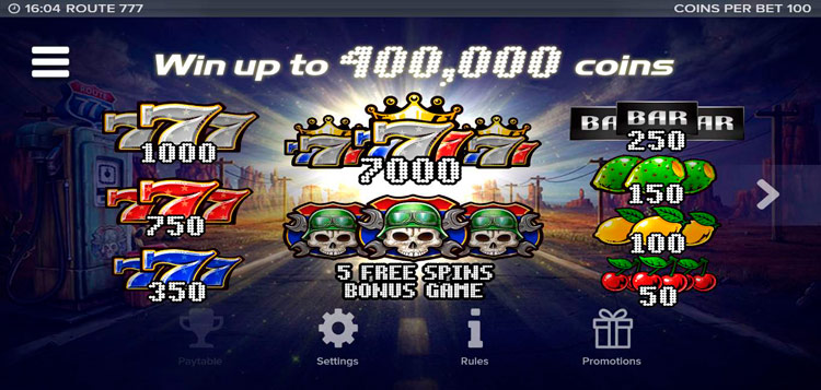 Игровые символы слота