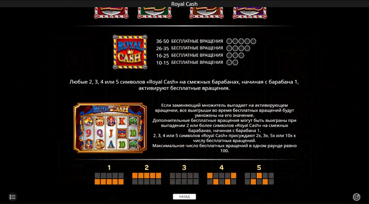 Бесплатные вращения