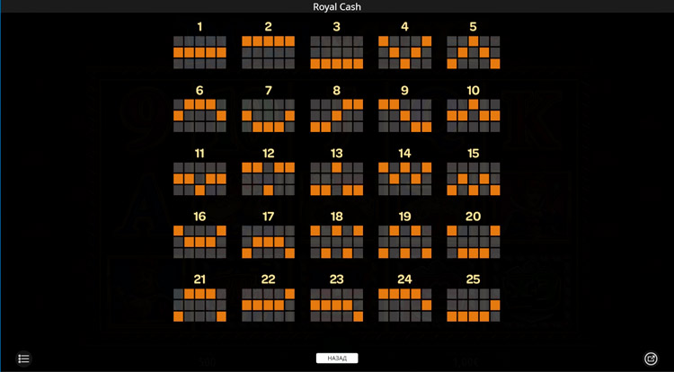 Линии выплат
