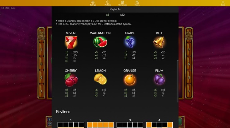 Таблица выплат