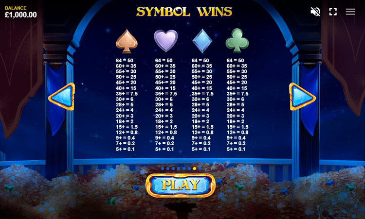 Стандартные символы