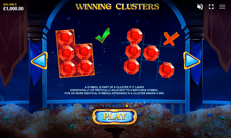 Коэффициенты выплат