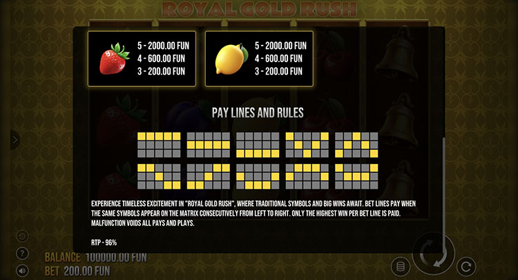 Линии выплат