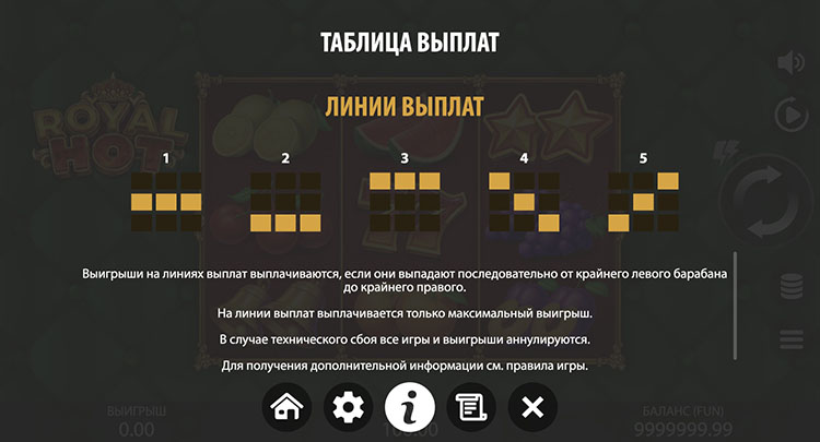 Линии выплат