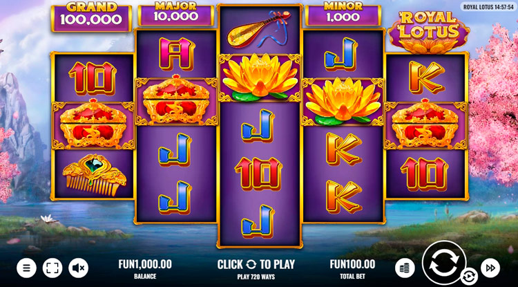 Дизайн слота