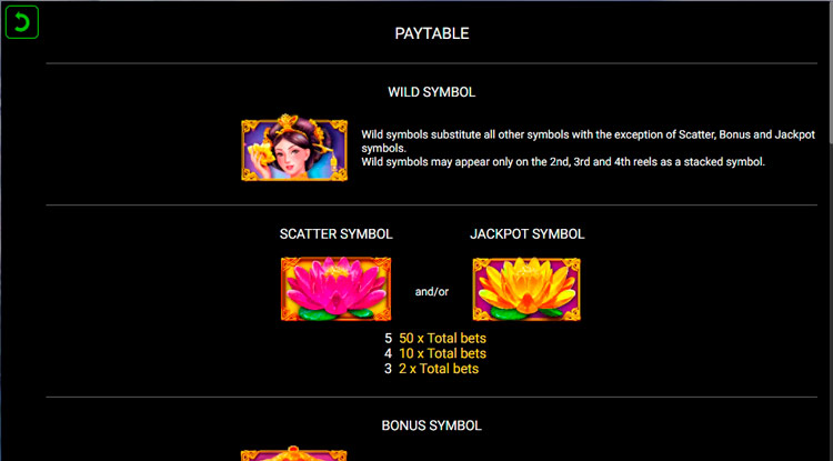 Игровые символы слота