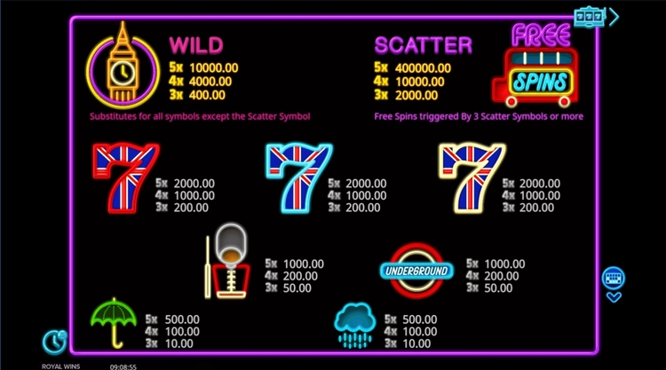 Выплаты в автомате