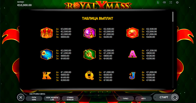 Стандартные символы