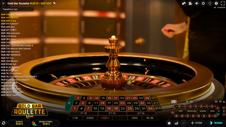 Игровой процесс