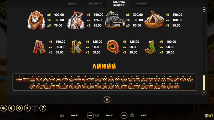 Линии выплат