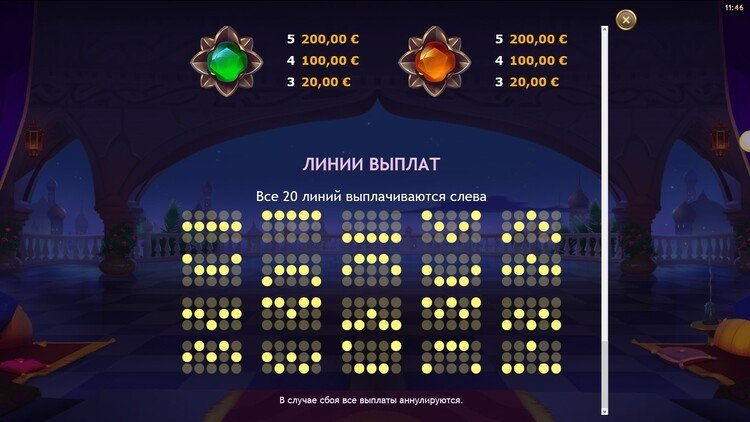 Линии ставок