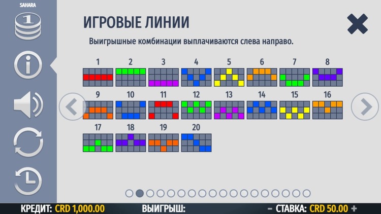 Линии ставок