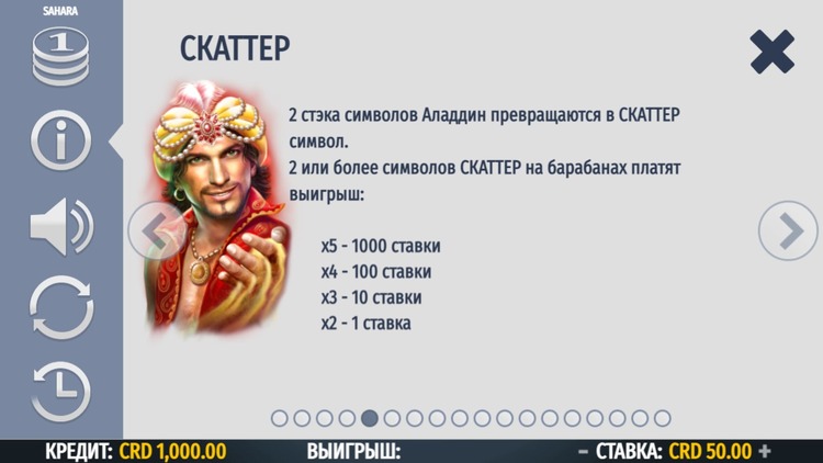Скаттер