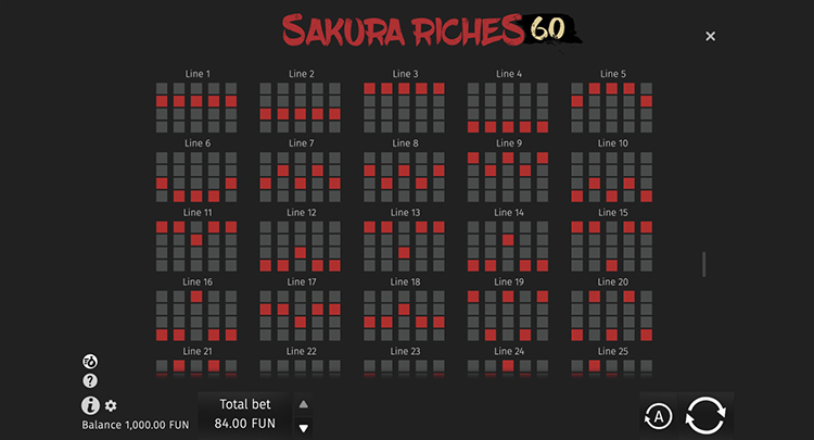 Линии выплат