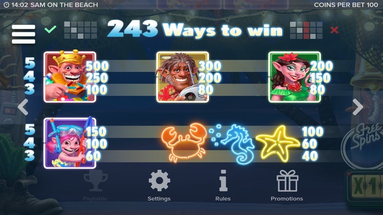 Таблица выплат