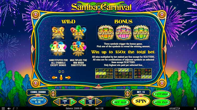 Значения символов