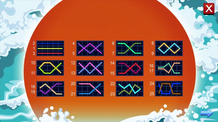 Линии ставок