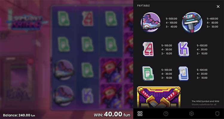 Значения символа