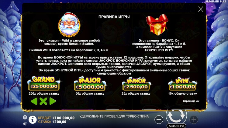 Игровые символы слота