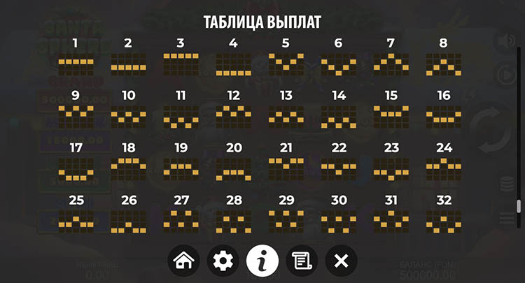 Линии выплат