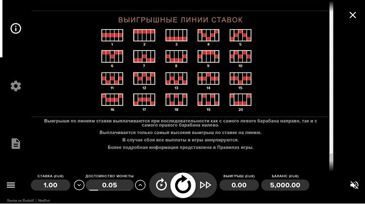 Линии ставок