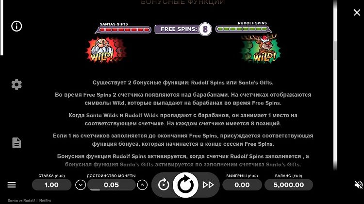 Игровые символы слота