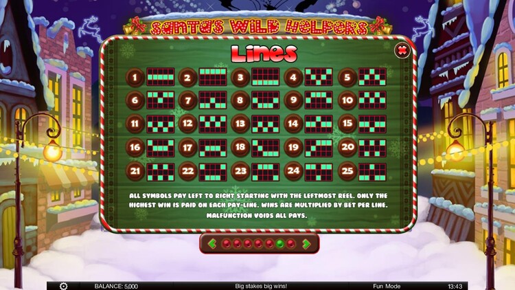 Линии выплат