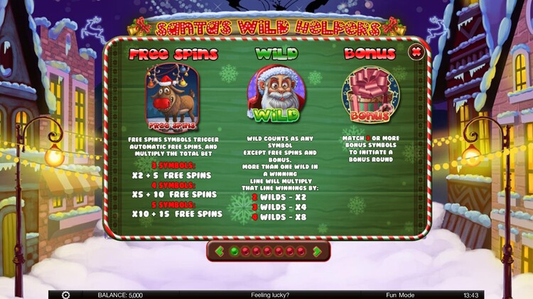 Игровые символы слота