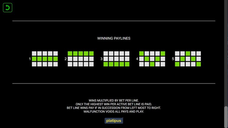 Ставка на линию