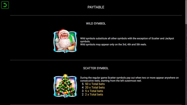 Игровые символы слота