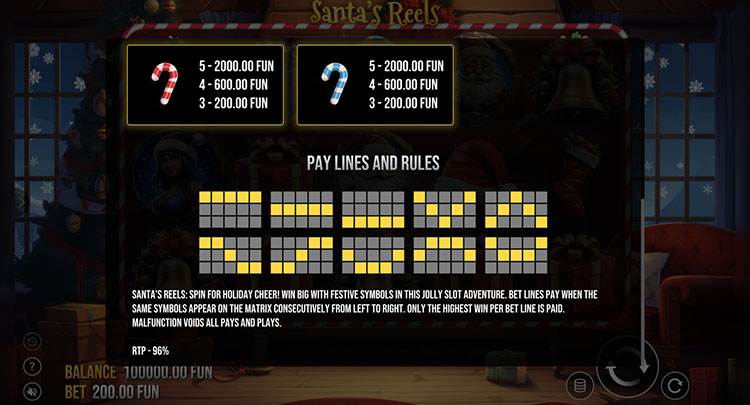 Линии выплат