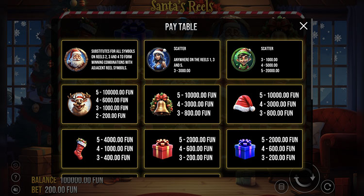 Вайлд и Скаттер