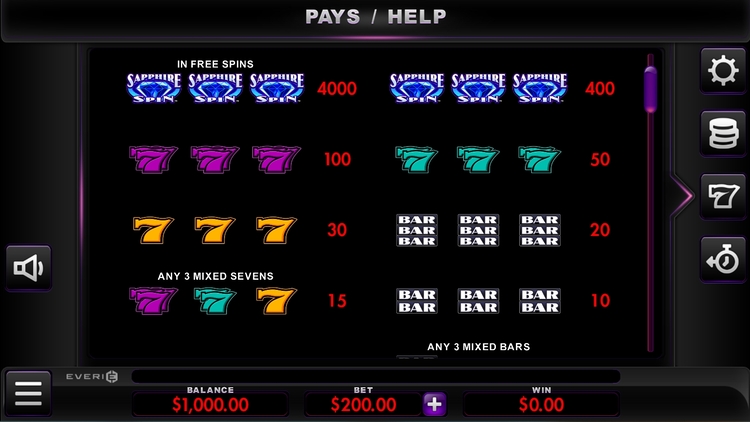 Выплаты в автомате