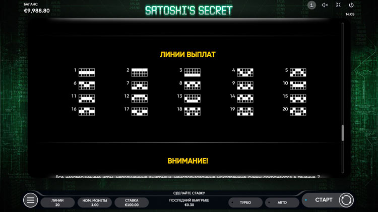 Линии выплат