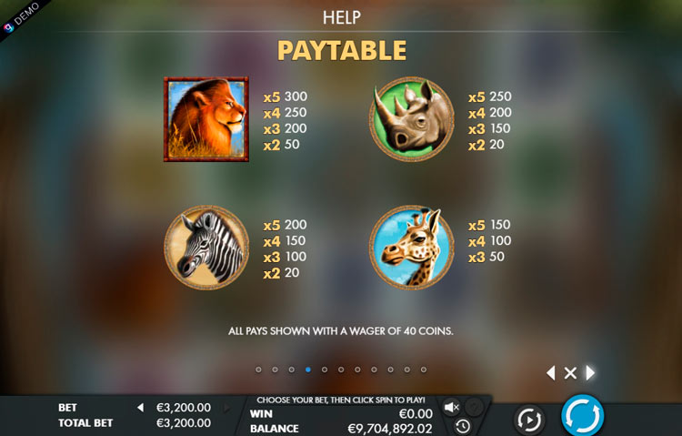 Значения символа