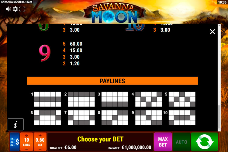 Линии выплат