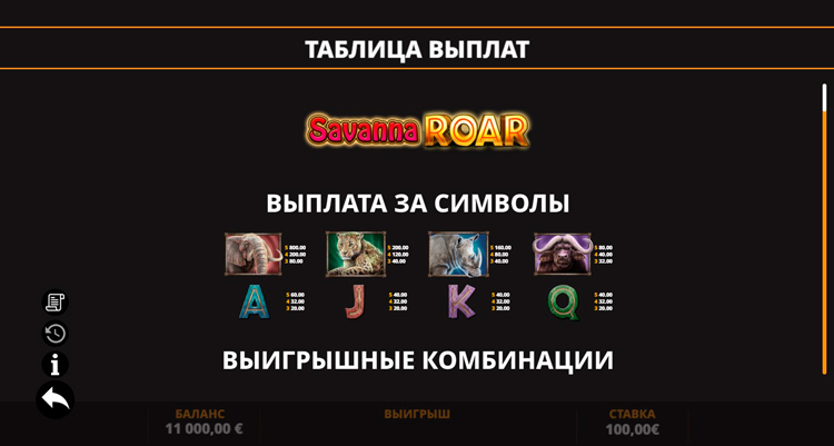 Значения символа